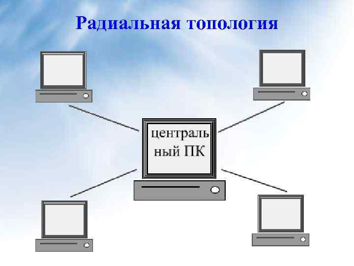 Физическая среда для передачи информации между рабочими станциями или узлами компьютерной сети