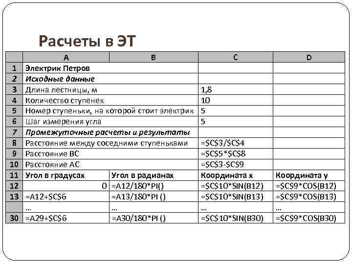 Расчеты в ЭТ 1 2 3 4 5 6 7 8 9 10 11