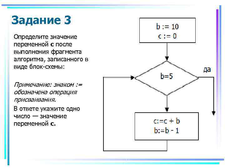 Задание 3 Определите значение переменной с после выполнения фрагмента алгоритма, записанного в виде блок-схемы: