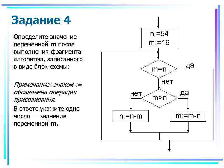 Задание 4 n: =54 m: =16 Определите значение переменной m после выполнения фрагмента алгоритма,