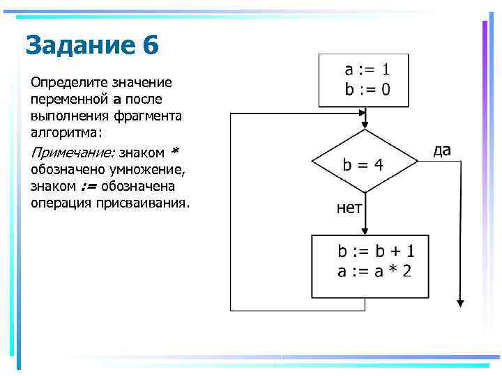 Задание 6 Определите значение переменной a после выполнения фрагмента алгоритма: Примечание: знаком * обозначено