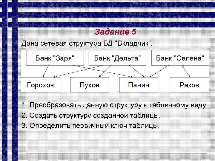 Задание 5 Дана сетевая структура БД "Вкладчик". 1. Преобразовать данную структуру к табличному виду.