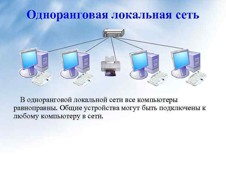 Одноранговая локальная сеть В одноранговой локальной сети все компьютеры равноправны. Общие устройства могут быть