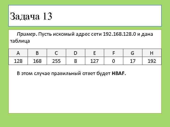 Задача 13 Пример. Пусть искомый адрес сети 192. 168. 128. 0 и дана таблица