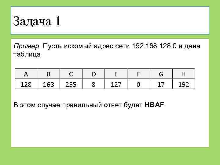 Задача 1 Пример. Пусть искомый адрес сети 192. 168. 128. 0 и дана таблица