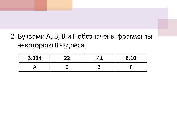 2. Буквами А, Б, В и Г обозначены фрагменты некоторого IP адреса. 3. 124