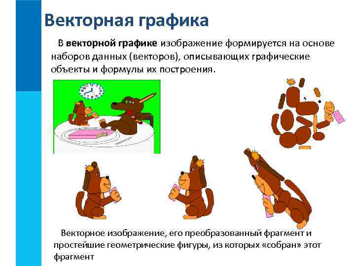 Векторная графика В векторной графике изображение формируется на основе наборов данных (векторов), описывающих графические