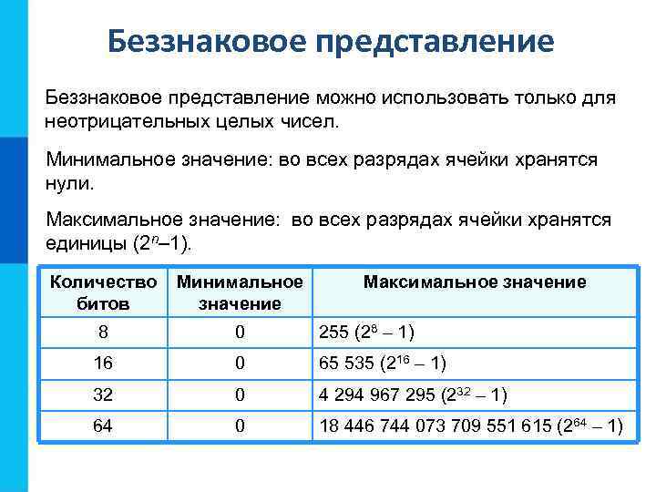 Обоснуйте целесообразность наличия особых способов компьютерного представления целых чисел