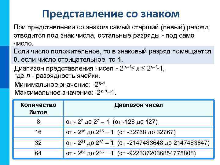 Представление со знаком При представлении со знаком самый старший (левый) разряд отводится под знак