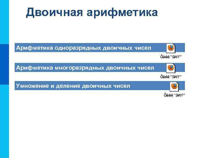 Двоичная арифметика Арифметика одноразрядных двоичных чисел Арифметика многоразрядных двоичных чисел Умножение и деление двоичных