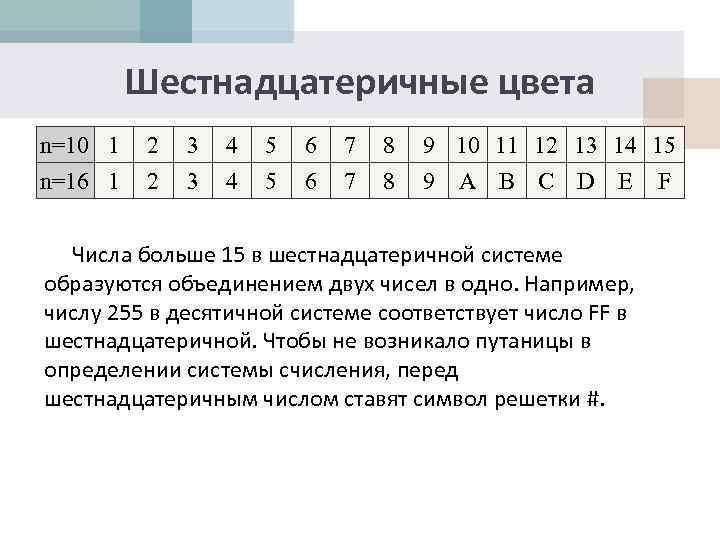 Шестнадцатеричные цвета n=10 1 2 3 4 5 6 7 8 9 10 11