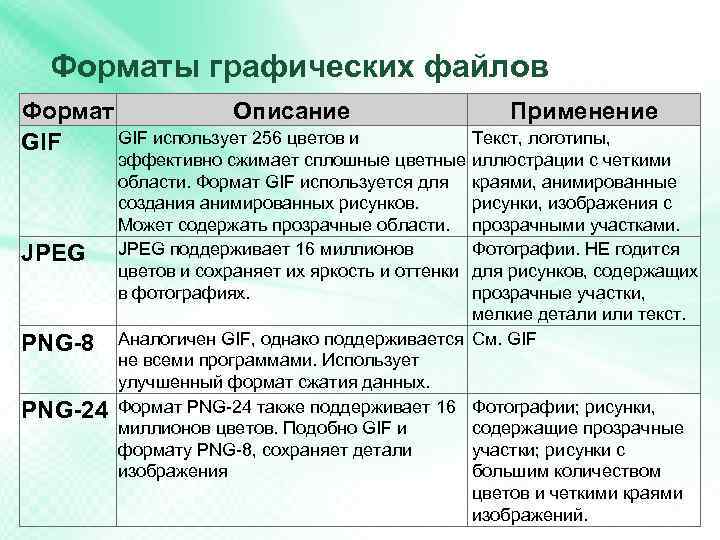 Формат графических файлов exe