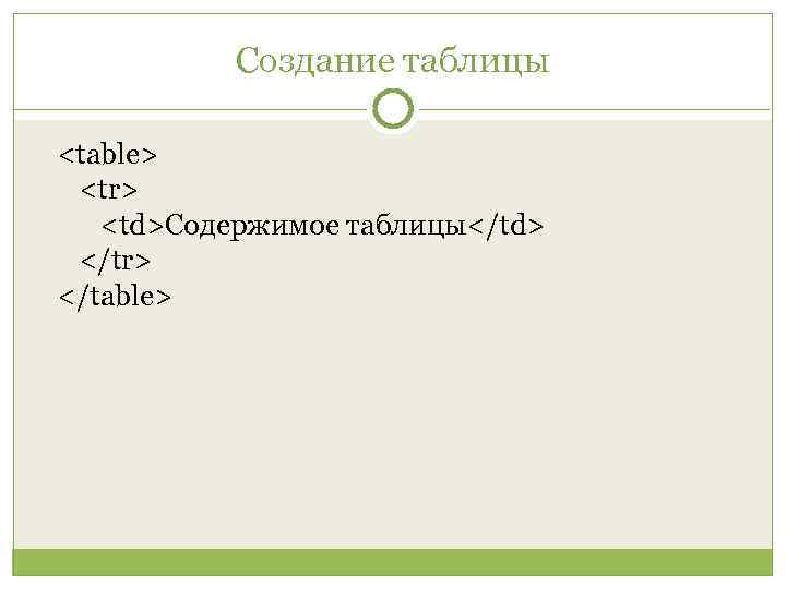 Создание таблицы <table> <tr> <td>Содержимое таблицы</td> </tr> </table> 
