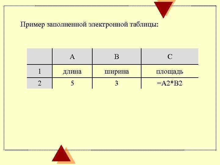 Пример заполненной электронной таблицы: А В С 1 длина ширина площадь 2 5 3