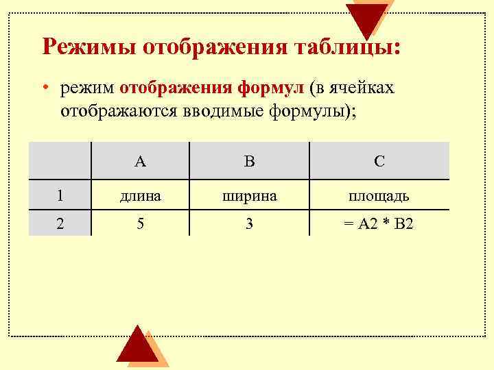 Режимы отображения таблицы: • режим отображения формул (в ячейках отображаются вводимые формулы); А В