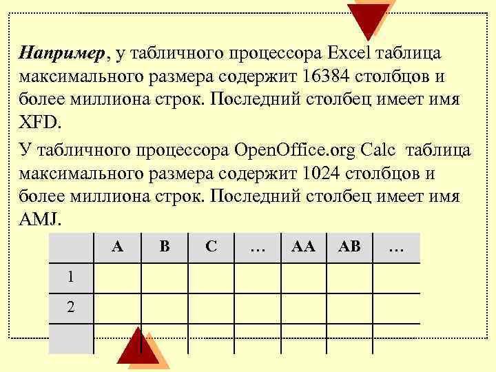 Например, у табличного процессора Excel таблица максимального размера содержит 16384 столбцов и более миллиона