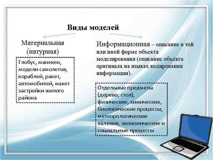 Презентация компьютерное информационное моделирование