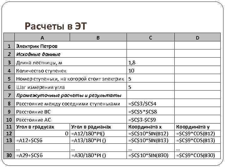 Расчеты в ЭТ 1 2 3 4 5 6 7 8 9 10 11