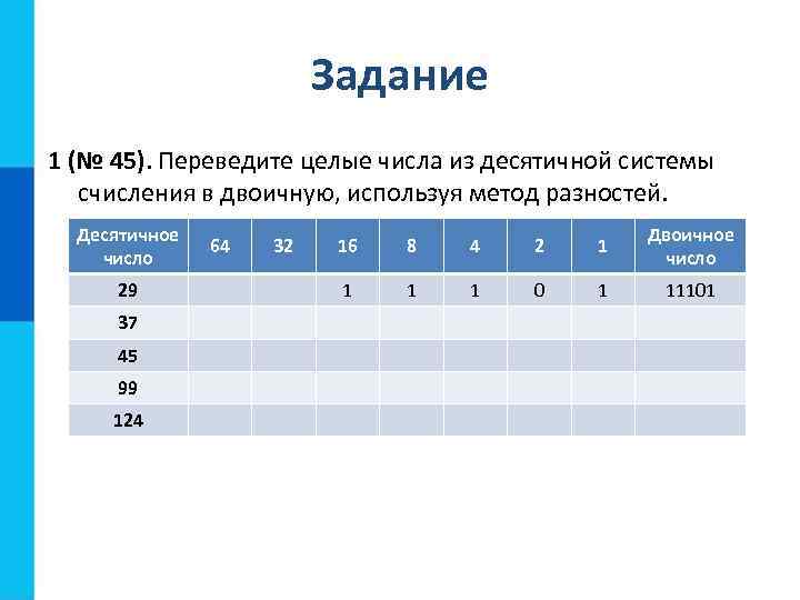 Система самоорганизации чисел тесла