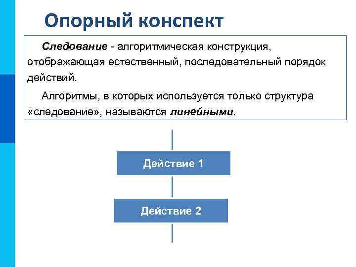 Алгоритмические конструкции следование ветвление цикл