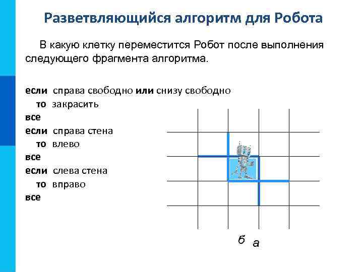 Разветвляющийся алгоритм для Робота В какую клетку переместится Робот после выполнения следующего фрагмента алгоритма.