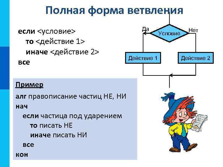 Полная форма ветвления если <условие> то <действие 1> иначе <действие 2> все Пример алг