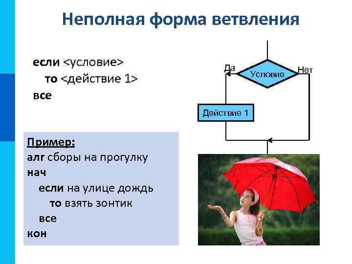 Неполная форма ветвления если <условие> то <действие 1> все Да Действие 1 Пример: алг