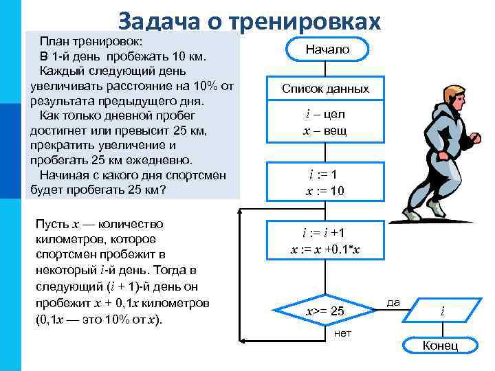 Задача о тренировках План тренировок: В 1 -й день пробежать 10 км. Каждый следующий