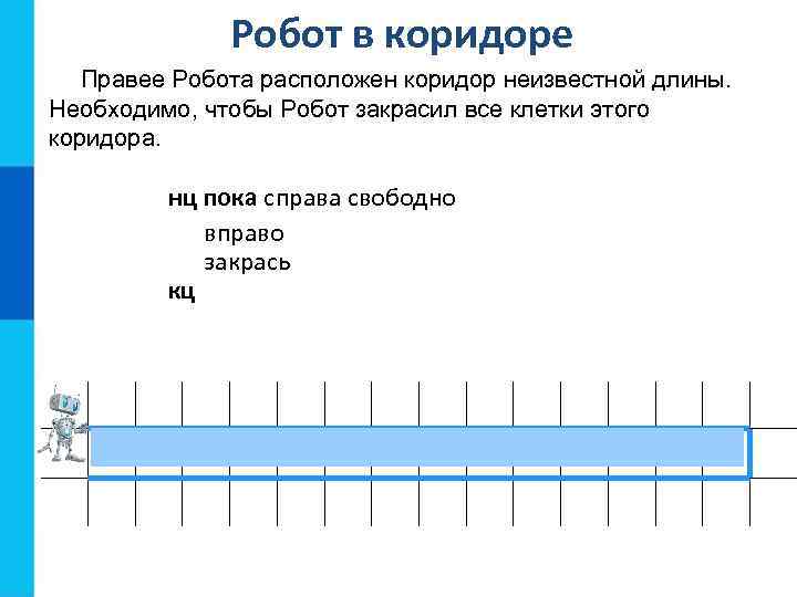 Робот в коридоре Правее Робота расположен коридор неизвестной длины. Необходимо, чтобы Робот закрасил все