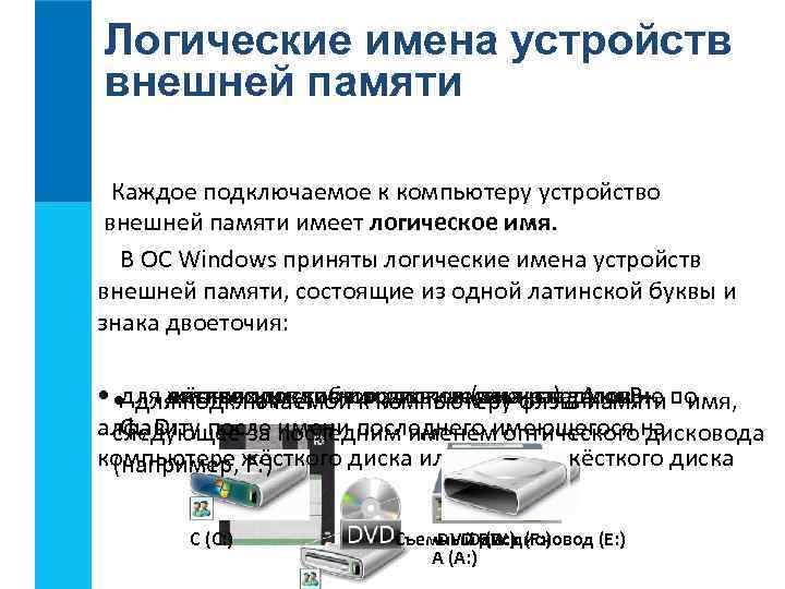 Логические имена устройств внешней памяти Каждое подключаемое к компьютеру устройство внешней памяти имеет логическое