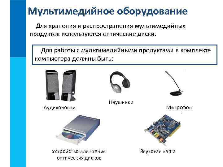 Мультимедийное оборудование Для хранения и распространения мультимедийных продуктов используются оптические диски. Для работы с