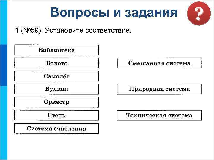 Вопросы и задания 1 (№ 59). Установите соответствие. ? 