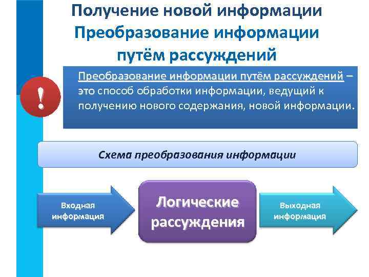 Получение новой информации Преобразование информации путём рассуждений ! Преобразование информации путём рассуждений – это