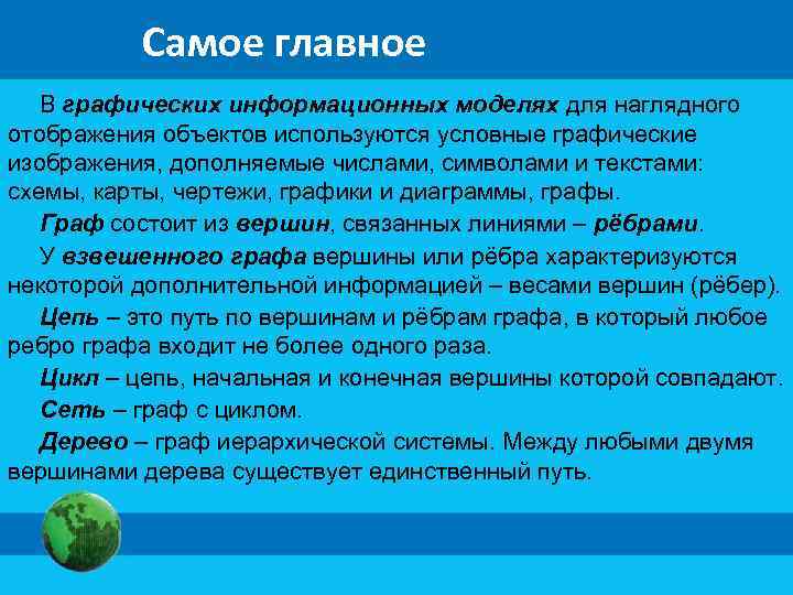 Самое главное В графических информационных моделях для наглядного отображения объектов используются условные графические изображения,