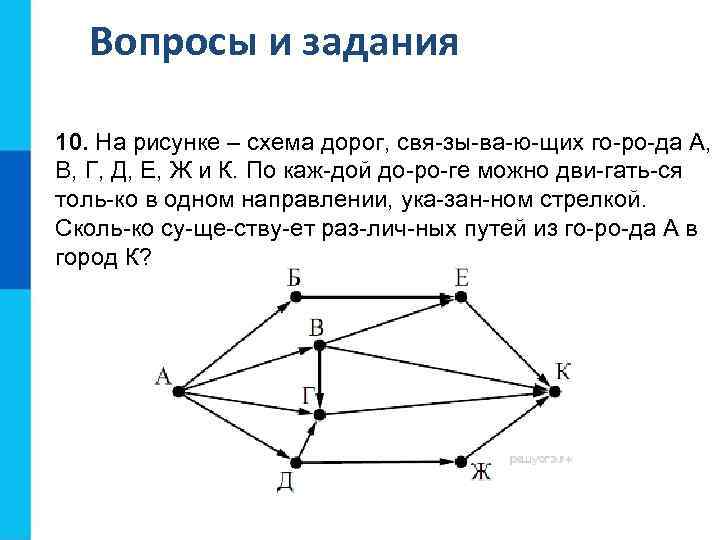 Моделирование 9 класс тест. Графические информационные модели задачи. Проверочная работа графические информационные модели. Графические информационные моделирование и формализация. Тест по информатике графические информационные модели.