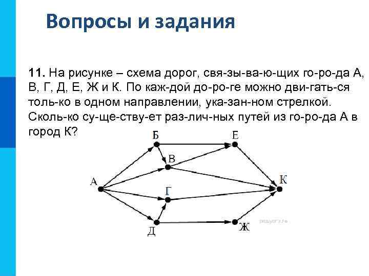 На рисунке схема