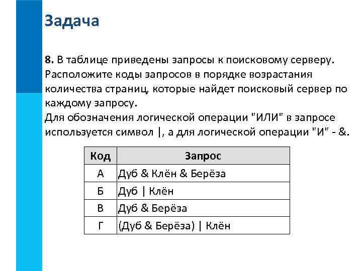 Поисковые запросы логические операции. В таблице приведены запросы к поисковому серверу. В таблице приведены запросы к поисковому. В таблице приведены запросы к поисковому серверу расположите. Запросы к поисковому серверу логические операции.