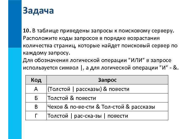 Поисковые запросы логические операции. Приведены запросы к поисковому серверу. В таблице запросы к поисковому серверу. В таблице приведены запросы к поисковому серверу расположите. Расположите коды запросов в порядке возрастания количества страниц.