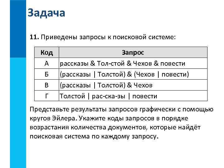 В таблицы расположены запросы. Запросы в поисковых системах. Приведены запросы к поисковой системе. Задачи по информатике с поисковым запросом. Приведите запросы к поисковой системе.