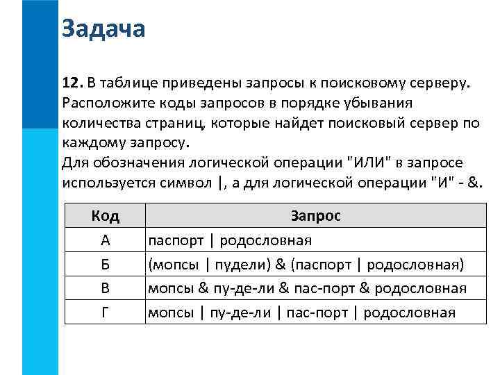 К какому типу относится таблица изображенная на рисунке информатика 9 класс