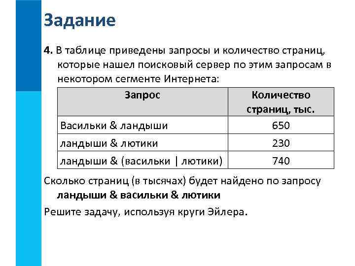 Количество страниц в проекте