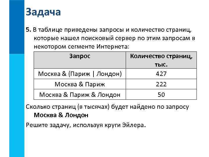 В таблице найдены запросы некоторых сегментов интернета. Запросы и количество страниц которые нашел поисковый. В таблице приведены запросы и количество. Ниже приведены запросы и количество страниц. Задачи с таблицами поисковых запросов.