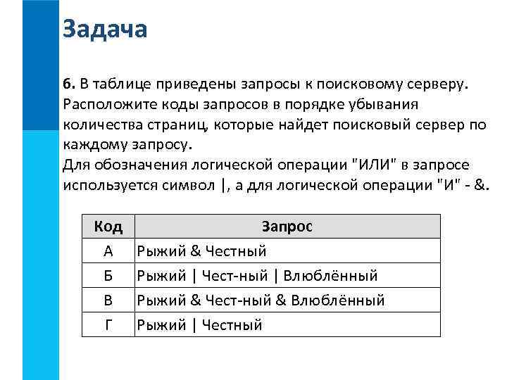 Найти по коду в запросе. Запросы к поисковому серверу. В таблице приведены запросы к поисковому. Расположите коды запросов в порядке возрастания количества страниц. Запросы в порядке убывания.