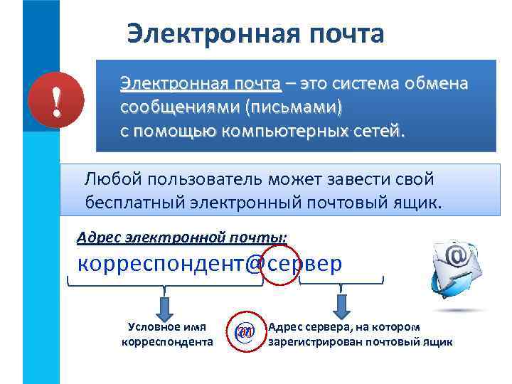 Электронная почта ! Электронная почта – это система обмена сообщениями (письмами) с помощью компьютерных