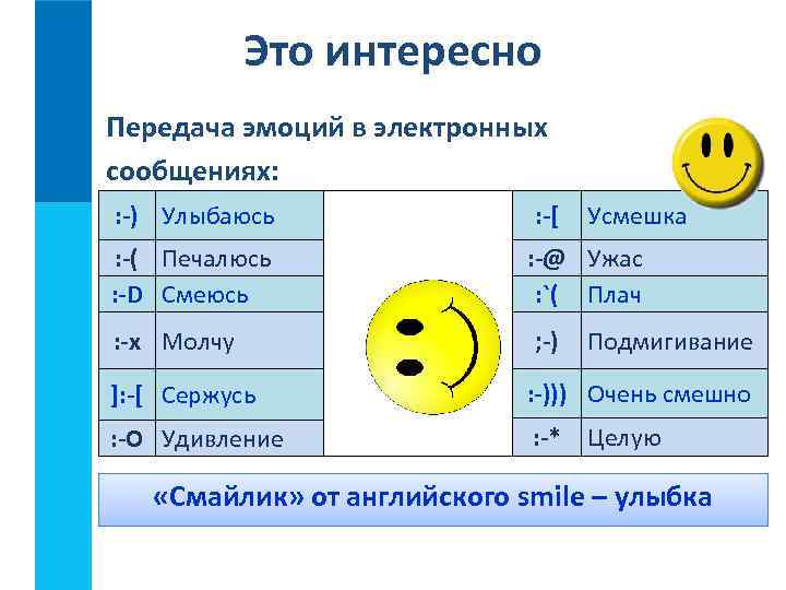 Это интересно Передача эмоций в электронных сообщениях: : -) Улыбаюсь : -[ Усмешка :