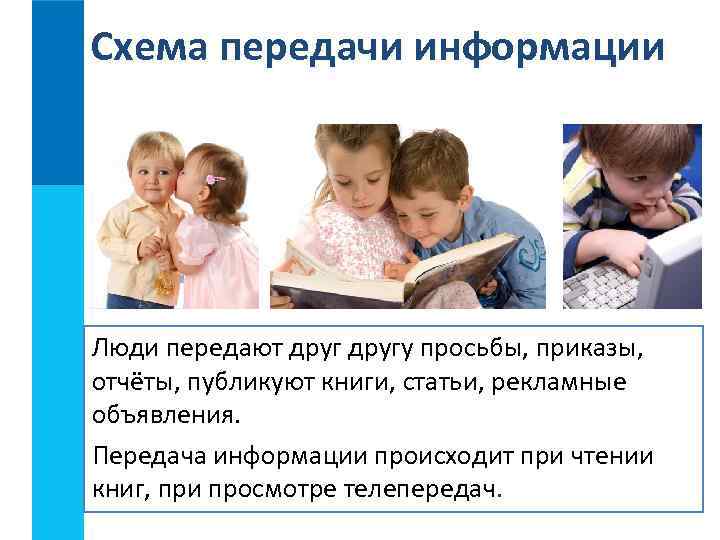 Схема передачи информации Люди передают другу просьбы, приказы, отчёты, публикуют книги, статьи, рекламные объявления.