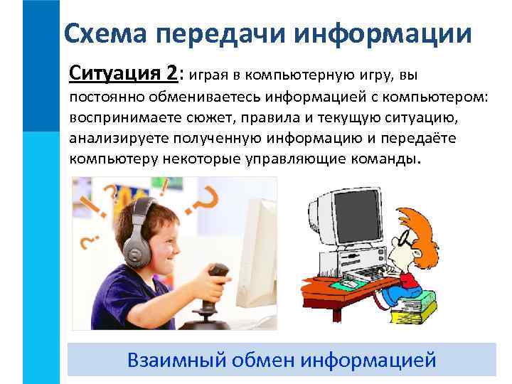 Схема передачи информации Ситуация 2: играя в компьютерную игру, вы постоянно обмениваетесь информацией с