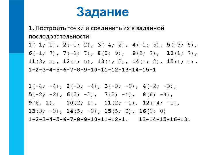 Задание 1. Построить точки и соединить их в заданной последовательности: 1(-1; 1), 2(-1; 2),