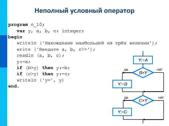 Условный алгоритм