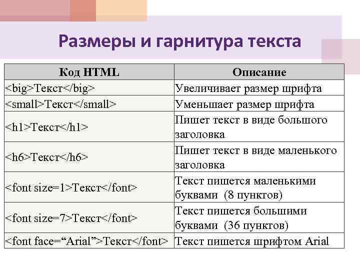 Html увеличение картинки